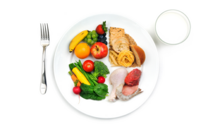 MindFULL Menu Ideas